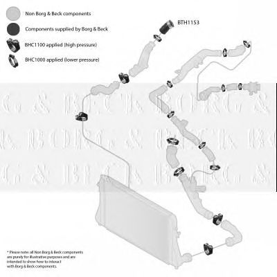 BORG & BECK bth1153 -  Трубка нагнетаемого воздуха